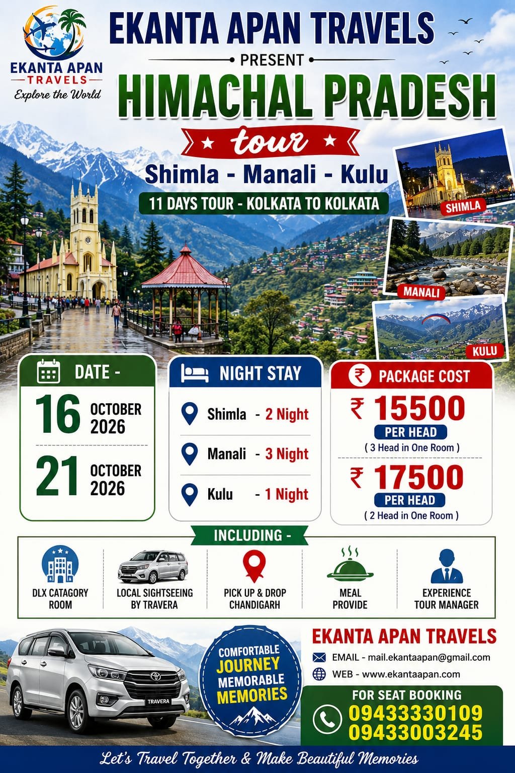 Himachal Trip Shimla Manali Kulu